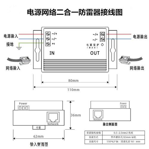 二合一电源网络防雷器厂家促销